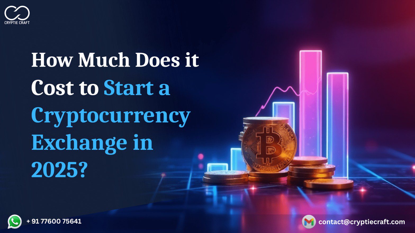 Crypto Exchange Development Cost