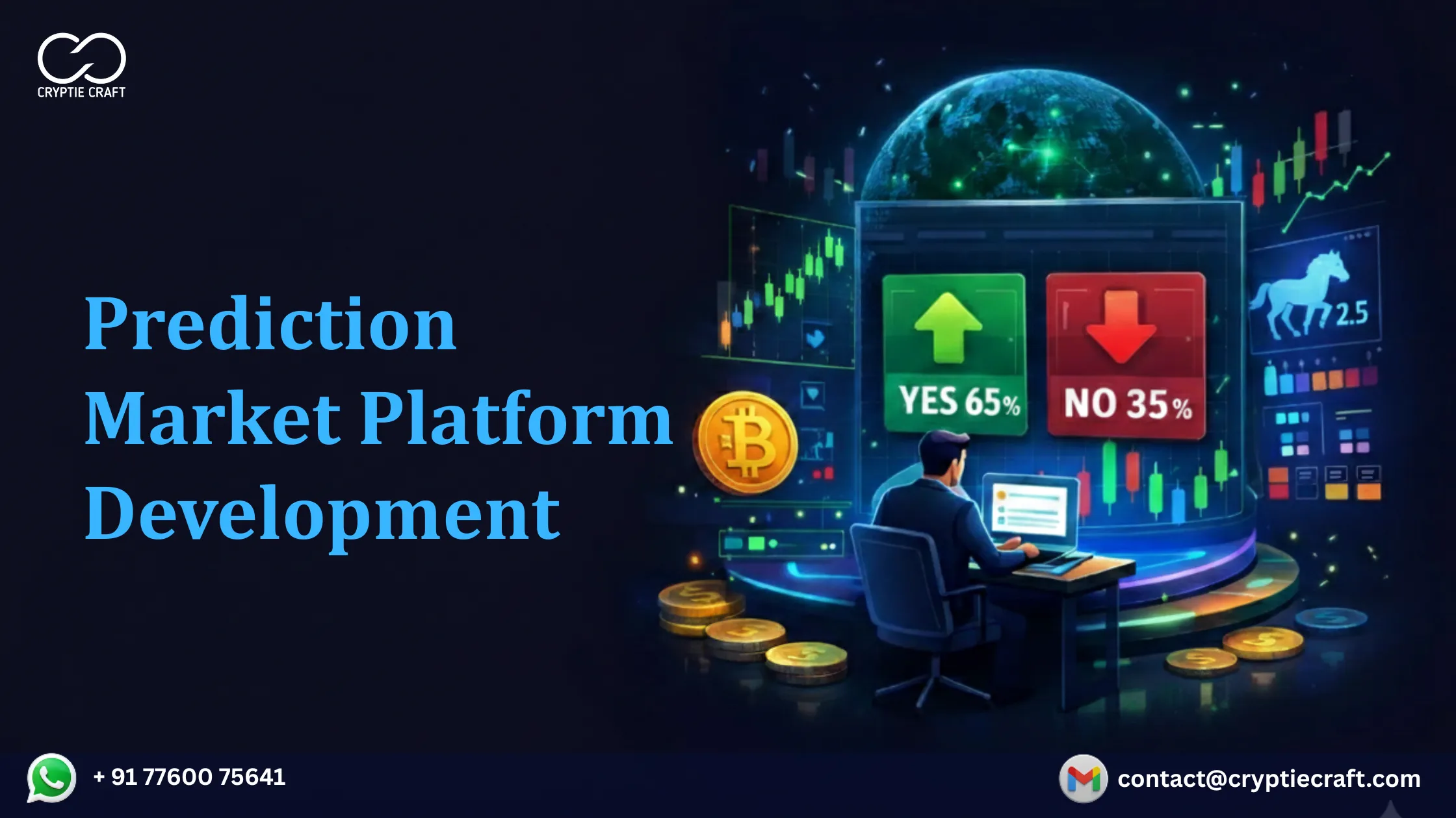 Prediction Market Platform Development