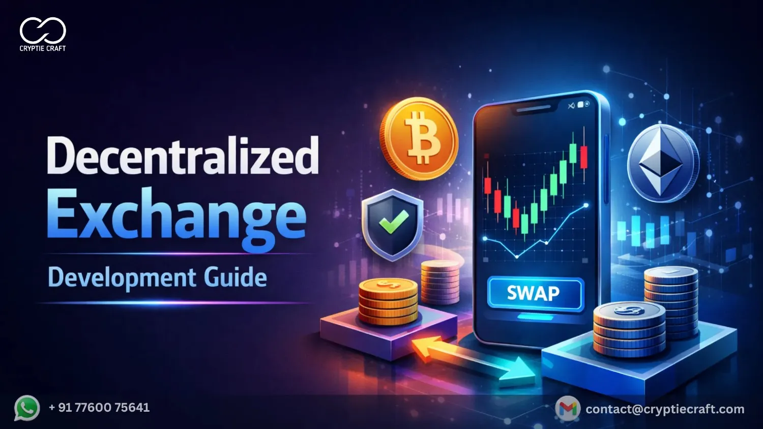 DEX Development Guide