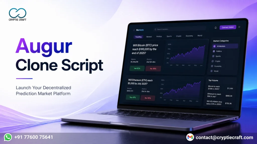 Augur Clone Script Development: Build a Decentralized Prediction Market