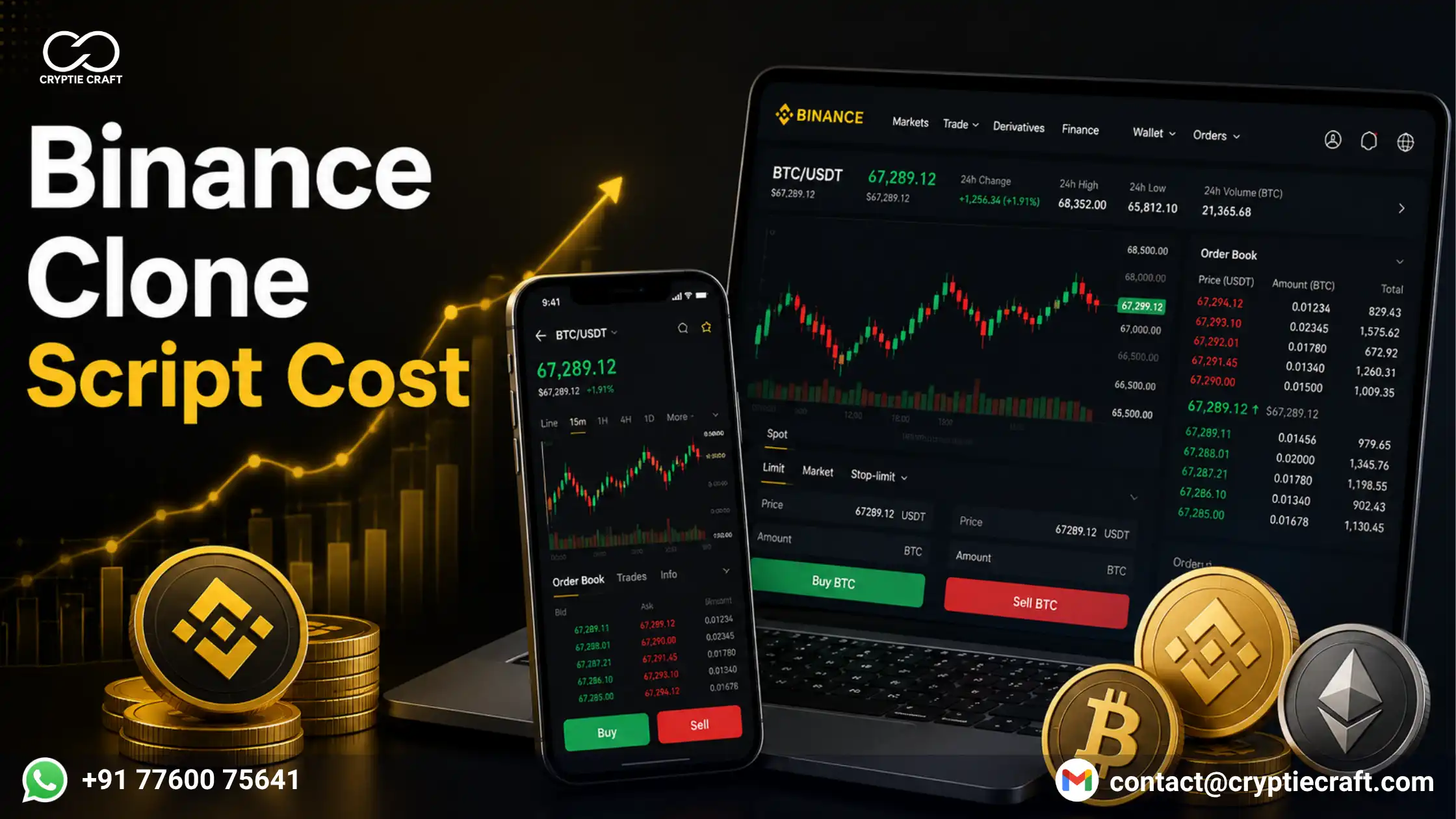 How Much Does a Binance Clone Development Cost? A Complete Development Pricing Guide