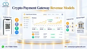 Crypto Payment Gateway Revenue Models: How Do Crypto Payment Gateways Make Money?