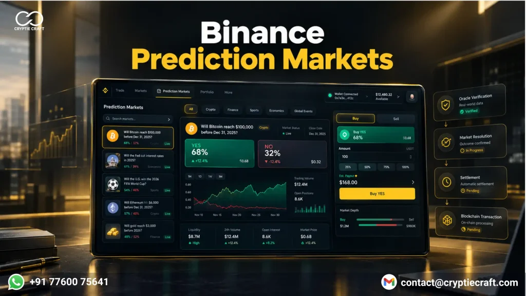 Binance Prediction Markets: How They Work, Features, API, Risks & Exchange Integration