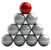 Unilevel Plan MLM Software